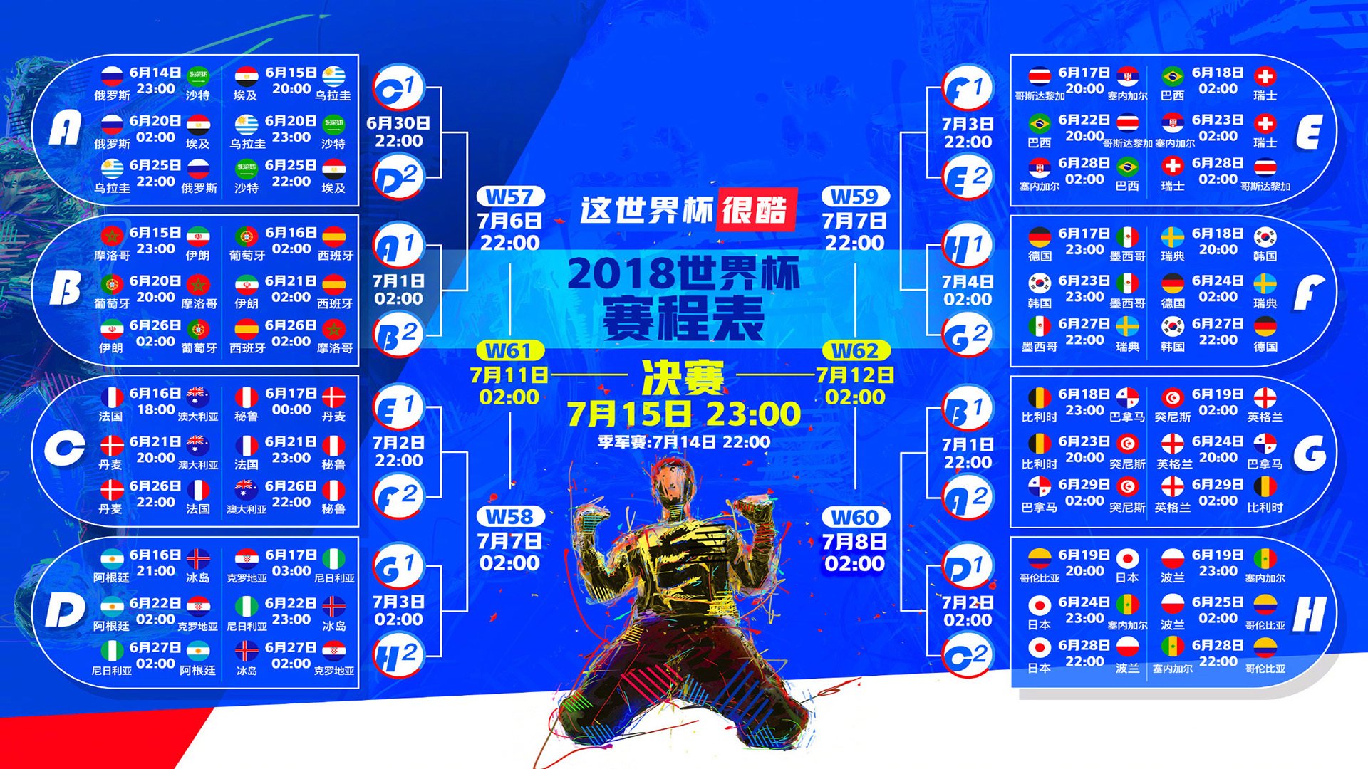 哈兰德天神下凡,加拿大青春风暴虽败犹荣